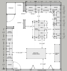 Make A Simple Layout Of Your Kitchen